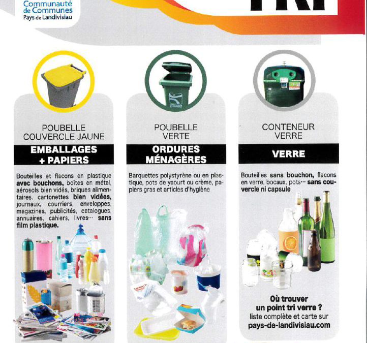 TRI DES DECHETS