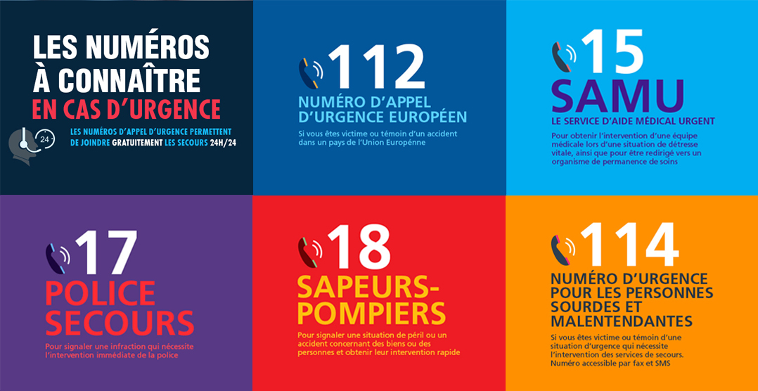 Num-Urgence