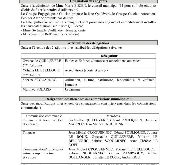 04-AVRIL 2021