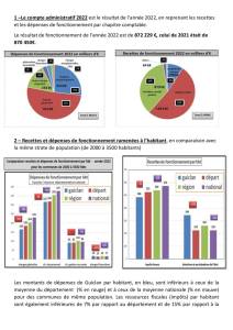 thumbnail of Quelques tableaux émanant du compte administratif 2022 et du budget primitif 2023 fin
