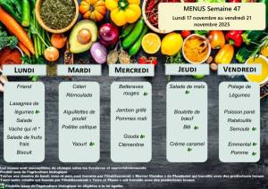 thumbnail of MENUS SEMAINE 47